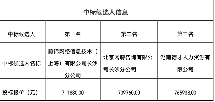 888集团(中国区)官方网站-Welcome欢迎光临