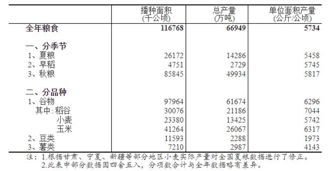 888集团(中国区)官方网站-Welcome欢迎光临